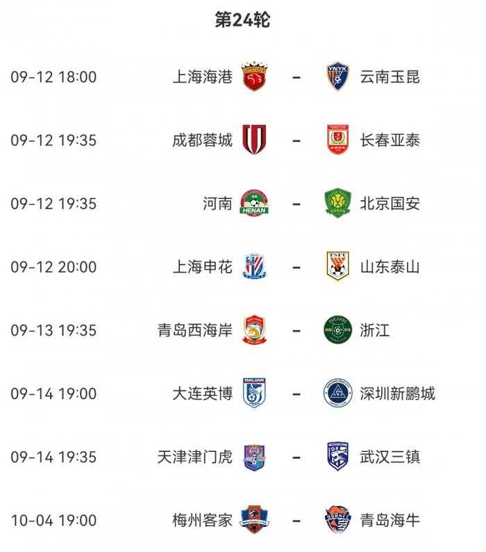 榜首易主or分差拉大？蓉城亚泰“首尾对决”，5轮1胜申花大战泰山