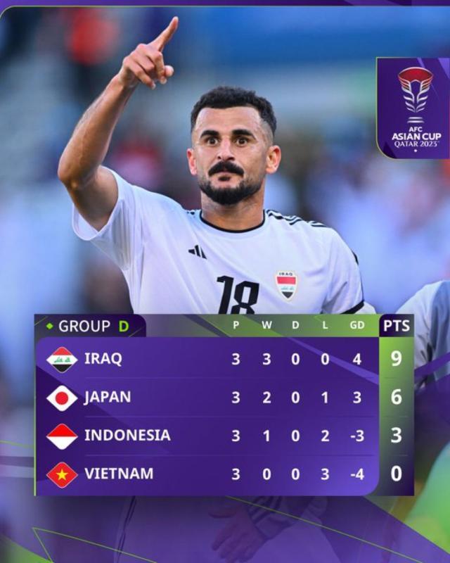 kaiyun-三连平真能进16强！可惜……印尼收拾行李后躺着出线